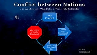 Conflict between Nations
Jus Ad Bellum- What Makes a War Morally Justifiable?
Any
Conflict
Concede
Lose
Freedom and
Sovereignty
Flight – Flee
Lose Way of
Life
War - Fight
or else be
Dominated
AHaller
Commentator
 
