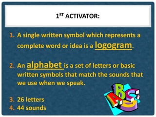 1ST ACTIVATOR:

1. A single written symbol which represents a
  complete word or idea is a logogram.

2. An alphabet is a set of letters or basic
   written symbols that match the sounds that
   we use when we speak.

3. 26 letters
4. 44 sounds
 
