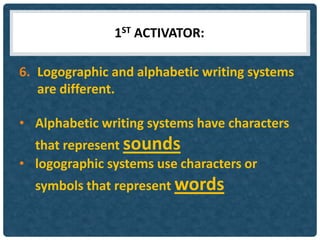 1ST ACTIVATOR:

6. Logographic and alphabetic writing systems
   are different.

• Alphabetic writing systems have characters
  that represent sounds
• logographic systems use characters or
  symbols that represent words
 