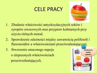 CELE PRACY 
1. Zbadanie właściwości antyoksydacyjnych soków i 
syropów owocowych oraz przypraw kulinarnych przy 
użyciu różnych metod. 
2. Sprawdzenie zależności między zawartością polifenoli i 
flawonoidów a właściwościami przeciwutleniającymi. 
3. Stworzenie smacznego napoju 
o ulepszonych właściwościach 
przeciwutleniających. 
Zwalczymy 
wolne 
rodniki ! 
 
