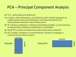 PCA – Principal Component Analysis 
 PCA - analiza głównych składowych 
Jest to jedna z metod chemometrii, czyli dziedziny nauki i techniki zajmującej się 
wydobywaniem użytecznych informacji z wielu danych pomiarowych z 
wykorzystaniem statystyki i metod numerycznych. 
 PCA dostarcza informacji o różnicach wśród badanych próbek, w przeciwieństwie 
do statystyki która informuje o podobieństwie wśród próbek. 
 Dzięki PCA możliwa jest jednoczesna analiza dużej liczby zmiennych. 
 PCA znajduje i przedstawia w sposób graficzny zależności występujące w 
wielowymiarowym zbiorze danych. 
zmienne 
próbki 
Statystyka Analiza PCA 
zmienne 
próbki 
 