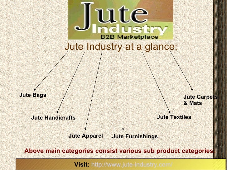 Jute Industry