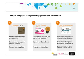 10
Herstellung nachhaltiger
Bonustaschen
Sachspende von eigenen
(Werbe-)Taschen
Sponsoring Herstellung
Ausgabe von Buttons an
Mitarbeiter und Kunden
Berichterstattung über
Kampagne und Projekte
Sponsoring Marketing
Unsere Kampagne – Mögliches Engagement von Partnern für
Ausgabe von Taschen und
Buttons an Kunden
Spende von SocialCoins
Sponsoring Herstellung
 