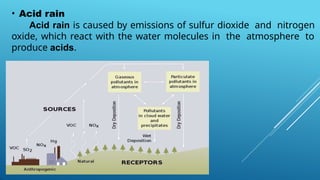 • Acid rain
Acid rain is caused by emissions of sulfur dioxide and nitrogen
oxide, which react with the water molecules in the atmosphere to
produce acids.
 