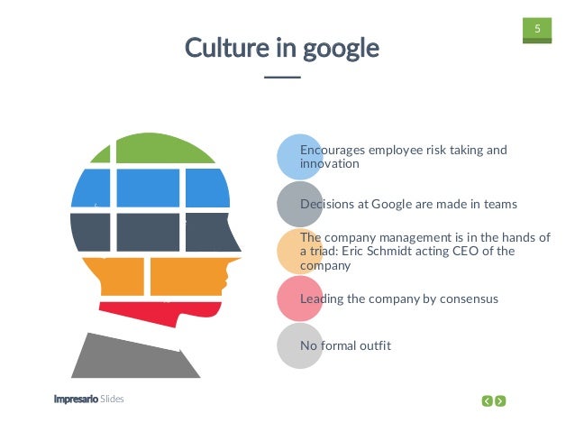 a presentation on google