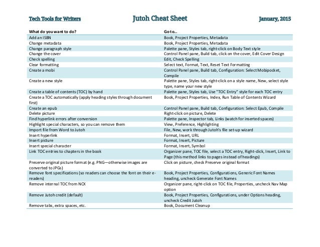 jutoh guide jutoh guide