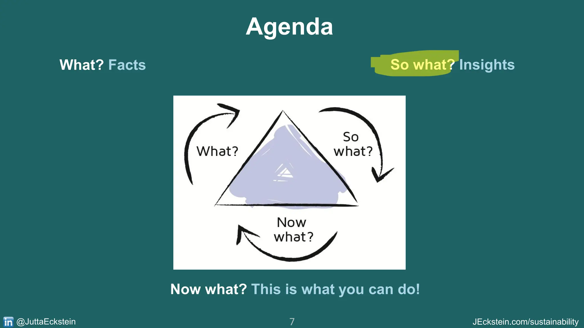 7 JEckstein.com/sustainability
@JuttaEckstein
Agenda
What? Facts So what? Insights
Now what? This is what you can do!
 