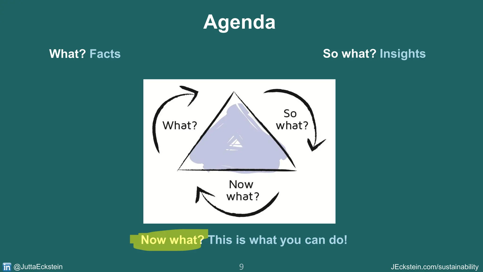 9 JEckstein.com/sustainability
@JuttaEckstein
Agenda
What? Facts So what? Insights
Now what? This is what you can do!
 