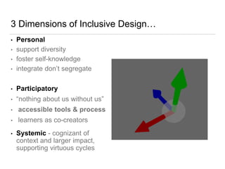 3 Dimensions of Inclusive Design…
• Personal
• support diversity
• foster self-knowledge
• integrate don’t segregate
• Par...