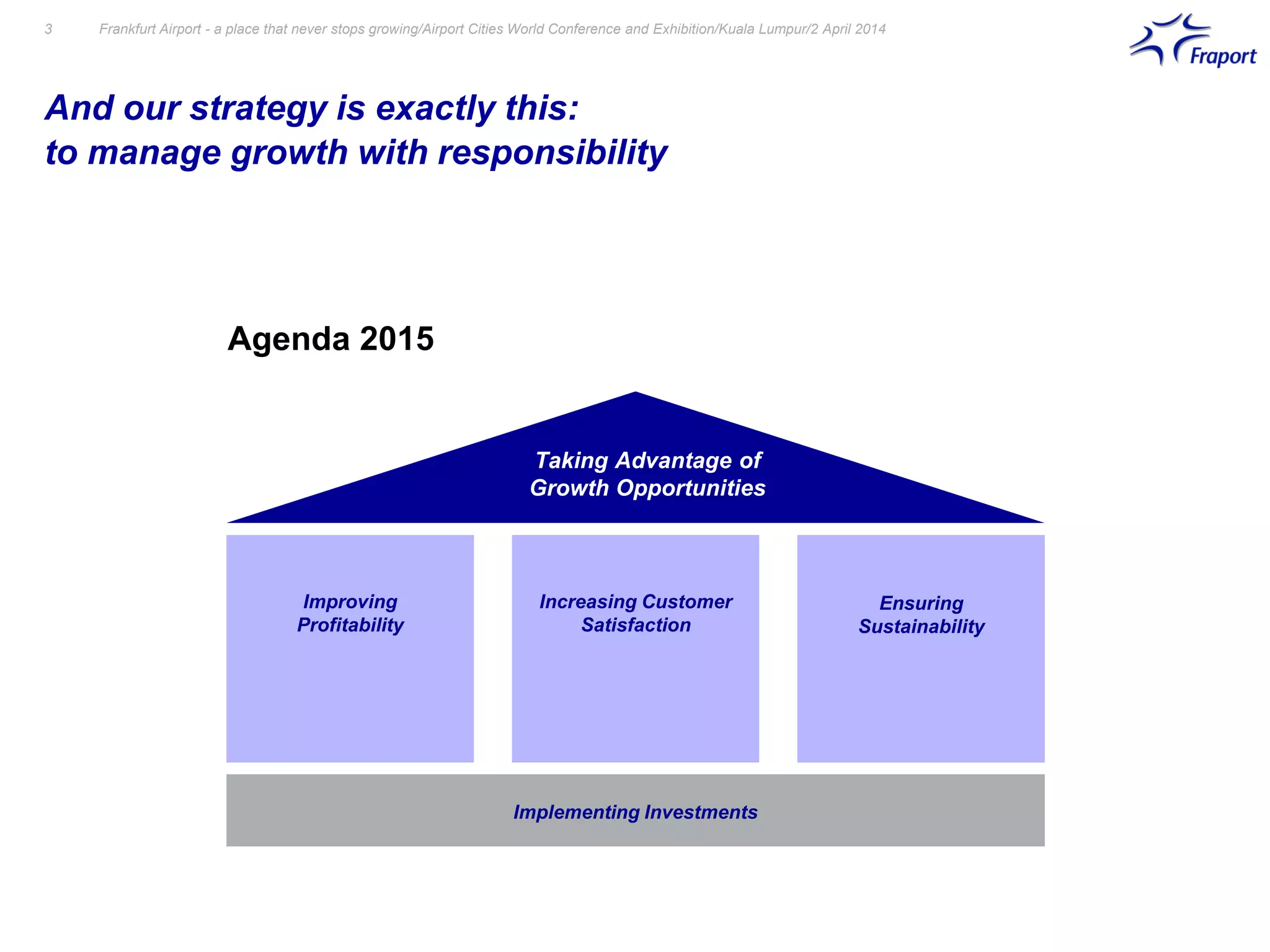 Jutta Weimar - Session 2: Non-Aeronautical Revenue Development. | PDF
