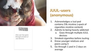 JUUL-users
(anonymous)
1. Acknowledges a Juul pod
contains 5% nicotine (=pack of
cigarettes nicotine content)
2. Admits to being heavily addicted
a. Goes through multiple JUUL
devices
3. Smoked cigarettes before Juuling
4. Know younger relatives and
peers using it
5. Go through 1 pod in 2 days on
average
One user has gone
through at least 17
Juul devices
 