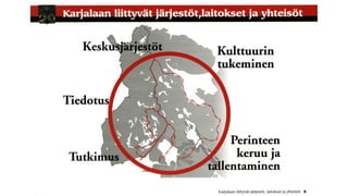 Juuret Karjalassa