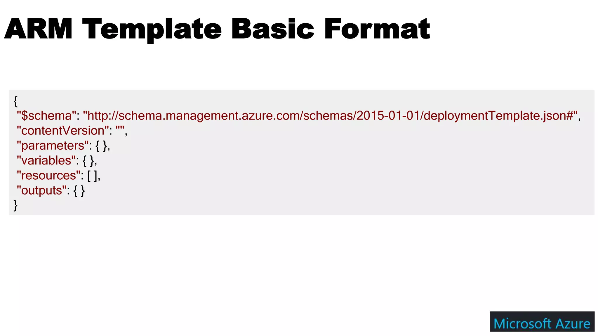 ARM Template Basic Format
{
"$schema": "http://schema.management.azure.com/schemas/2015-01-01/deploymentTemplate.json#",
"contentVersion": "",
"parameters": { },
"variables": { },
"resources": [ ],
"outputs": { }
}
 