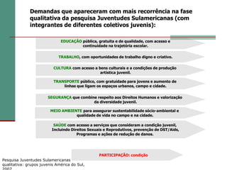 Demandas que apareceram com mais recorrência na fase
              qualitativa da pesquisa Juventudes Sulamericanas (com
              integrantes de diferentes coletivos juvenis):

                              EDUCAÇÂO pública, gratuita e de qualidade, com acesso e
                                       continuidade na trajetória escolar.

                             TRABALHO, com oportunidades de trabalho digno e criativo.

                          CULTURA com acesso a bens culturais e a condições de produção
                                                artística juvenil.

                          TRANSPORTE público, com gratuidade para jovens e aumento de
                              linhas que ligam os espaços urbanos, campo e cidade.


                       SEGURANÇA que combine respeito aos Direitos Humanos e valorização
                                           da diversidade juvenil.

                         MEIO AMBIENTE para assegurar sustentabilidade sócio-ambiental e
                                    qualidade de vida no campo e na cidade.

                          SAÚDE com acesso a serviços que consideram a condição juvenil,
                         Incluindo Direitos Sexuais e Reprodutivos, prevenção de DST/Aids,
                                      Programas e ações de redução de danos.




                                                 PARTICIPAÇÃO: condição
Pesquisa Juventudes Sulamericanas
qualitativa: grupos juvenis América do Sul,
 