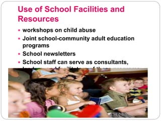 Use of School Facilities and
Resources
 workshops on child abuse
 Joint school-community adult education
programs
 School newsletters
 School staff can serve as consultants,
leaders, and facilitators of these programs
 