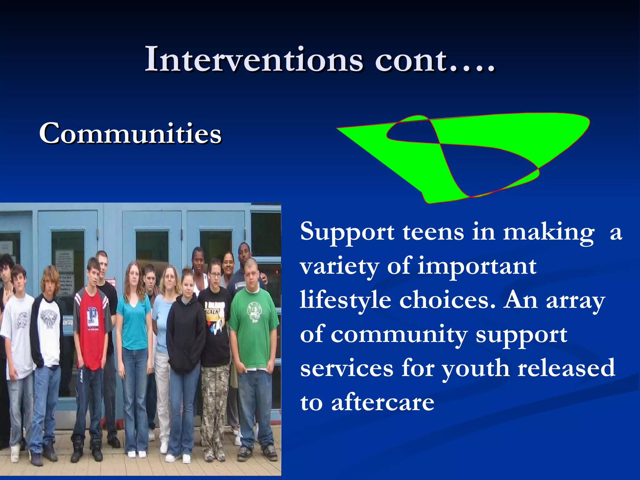 Interventions cont…. Communities Support teens in making  a variety of important lifestyle choices. An array of community support services for youth released to aftercare 
