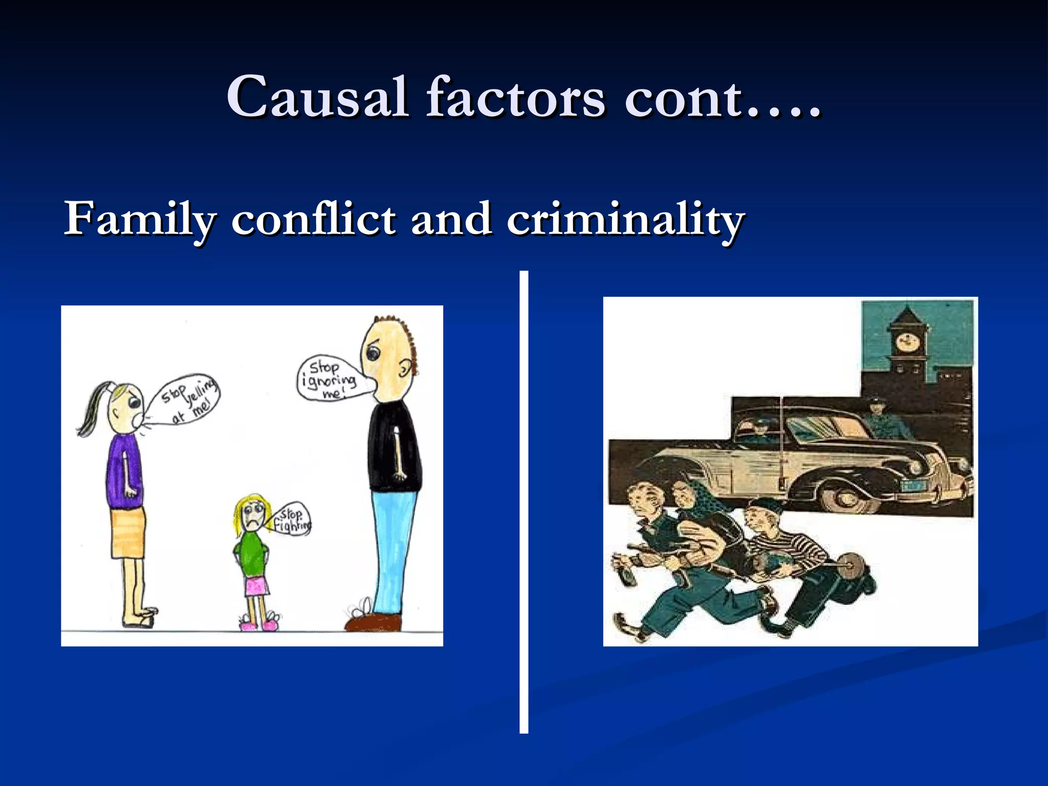 Causal factors cont…. Family conflict and criminality   