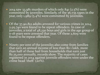 2014 saw 33,981 murders of which only 841 (2.5%) were
committed by juveniles. Similarly, of the 36,735 rapes in the
year, only 1,989 (5.4%) were committed by juveniles.
 Of the 37,90,812 adults arrested for various crimes in 2014,
2,95,740 were found to be repeat offenders. In case of
juveniles, a total of 48,230 boys and girls in the age group of
0-18 years were arrested that year. Of these 2,609 were
found to be repeat offenders.
 Ninety per cent of the juveniles also come from families
that earn an annual income of less than Rs 1 lakh, more
than half of these hail from households that earn just
Rs 25,000 annually, records show. The majority of cases
registered in 2014 against juvenile offenders were under the
crime head ‘theft’ (20%).
 