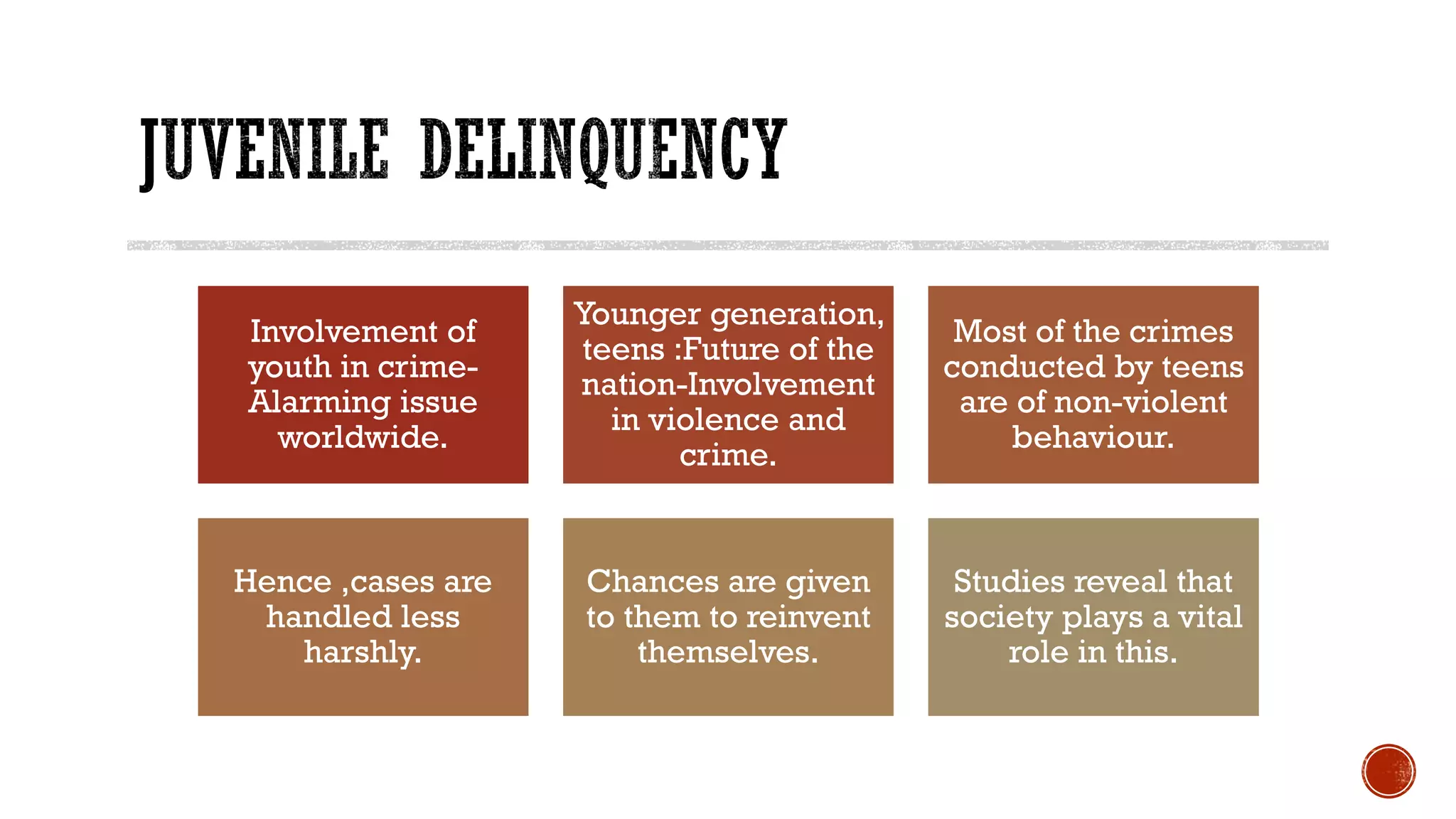 Juvenile Delinquency And Crime Juvenile delinquency or Youth Crime | PDF