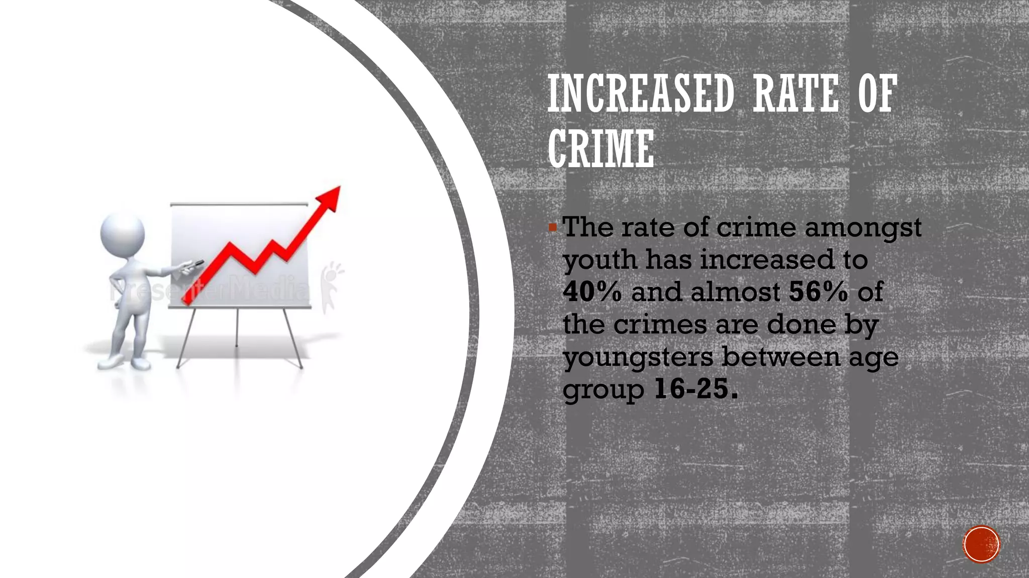 Juvenile Delinquency And Crime Juvenile delinquency or Youth Crime | PDF