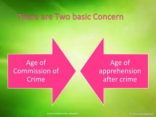 Age of
Commission of
Crime
Age of
apprehension
after crime
NOIDA INTERNATIONAL UNIVERSITY
 