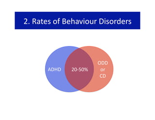 2. Rates of Behaviour Disorders 


                  5‐15% 

                           ODD 
       ADHD    20‐50%       or 
                            CD 
 