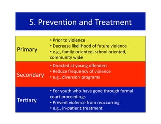 5. Preven@on and Treatment 
             •  Prior to violence 
             •  Decrease likelihood of future violence 
Primary      •  e.g., family‐oriented, school oriented, 
             community wide 
             •  Directed at young oﬀenders  
             •  Reduce frequency of violence 
Secondary    •  e.g., diversion programs 

             •  For youth who have gone through formal 
             court proceedings 
Ter@ary      •  Prevent violence from reoccurring 
             •  e.g., in‐pa@ent treatment 
 