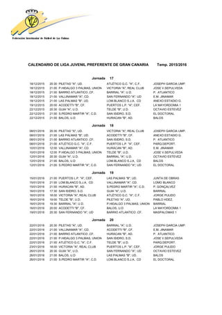 CALENDARIO DE LIGA JUVENIL PREFERENTE DE GRAN CANARIA Temp. 2015/2016
Jornada 17
18/12/2015 20:30 PILETAS "A", UD. ATLÉTICO G.C. "A", C.F. JOSEPH GARCIA UMP.
18/12/2015 21:00 P.HIDALGO 3 PALMAS, UNION VICTORIA "A", REAL CLUB JOSE V.SEPULVEDA
18/12/2015 21:00 BARRIO ATLANTICO ,CF. BARRIAL "A", U.D. P. ATLANTICO
18/12/2015 21:00 VALLINAMAR "A", CD. SAN FERNANDO "A", UD E.M. JINAMAR
18/12/2015 21:00 LAS PALMAS "B", UD. LOM.BLANCO S.J.A, CD ANEXO ESTADIO G.
19/12/2015 20:00 ACODETTI "B", CF. PUERTOS L.P. "A", CEF. LA MAYORDOMIA 1
22/12/2015 20:30 GUIA "A", U.D. TELDE "B", U.D. OCTAVIO ESTEVEZ
22/12/2015 21:00 S.PEDRO MARTIR "A", C.D. SAN ISIDRO, S.D. EL DOCTORAL
22/12/2015 21:00 BALOS, U.D HURACAN "B", AD. BALOS
Jornada 18
08/01/2016 20:30 PILETAS "A", UD. VICTORIA "A", REAL CLUB JOSEPH GARCIA UMP.
08/01/2016 21:00 LAS PALMAS "B", UD. ACODETTI "B", CF. ANEXO ESTADIO G.
08/01/2016 21:00 BARRIO ATLANTICO ,CF. SAN ISIDRO, S.D. P. ATLANTICO
08/01/2016 21:00 ATLÉTICO G.C. "A", C.F. PUERTOS L.P. "A", CEF. PARQ.DEPORT.
10/01/2016 12:00 VALLINAMAR "A", CD. HURACAN "B", AD. E.M. JINAMAR
10/01/2016 12:00 P.HIDALGO 3 PALMAS, UNION TELDE "B", U.D. JOSE V.SEPULVEDA
12/01/2016 20:30 GUIA "A", U.D. BARRIAL "A", U.D. OCTAVIO ESTEVEZ
12/01/2016 21:00 BALOS, U.D LOM.BLANCO S.J.A, CD BALOS
12/01/2016 21:00 S.PEDRO MARTIR "A", C.D. SAN FERNANDO "A", UD EL DOCTORAL
Jornada 19
15/01/2016 21:00 PUERTOS L.P. "A", CEF. LAS PALMAS "B", UD. JUNTA DE OBRAS
15/01/2016 21:00 LOM.BLANCO S.J.A, CD VALLINAMAR "A", CD. LOMO BLANCO
15/01/2016 21:00 HURACAN "B", AD. S.PEDRO MARTIR "A", C.D. P. GONÇALVEZ
16/01/2016 17:30 SAN ISIDRO, S.D. GUIA "A", U.D. BARRIAL
16/01/2016 18:00 VICTORIA "A", REAL CLUB ATLÉTICO G.C. "A", C.F. JORGE PULIDO
16/01/2016 19:00 TELDE "B", U.D. PILETAS "A", UD. PABLO HDEZ.
16/01/2016 19:30 BARRIAL "A", U.D. P.HIDALGO 3 PALMAS, UNION BARRIAL
16/01/2016 20:00 ACODETTI "B", CF. BALOS, U.D LA MAYORDOMIA 1
19/01/2016 20:30 SAN FERNANDO "A", UD BARRIO ATLANTICO ,CF. MASPALOMAS 1
Jornada 20
22/01/2016 20:30 PILETAS "A", UD. BARRIAL "A", U.D. JOSEPH GARCIA UMP.
22/01/2016 21:00 VALLINAMAR "A", CD. ACODETTI "B", CF. E.M. JINAMAR
22/01/2016 21:00 BARRIO ATLANTICO ,CF. HURACAN "B", AD. P. ATLANTICO
22/01/2016 21:00 P.HIDALGO 3 PALMAS, UNION SAN ISIDRO, S.D. JOSE V.SEPULVEDA
22/01/2016 21:00 ATLÉTICO G.C. "A", C.F. TELDE "B", U.D. PARQ.DEPORT.
23/01/2016 18:00 VICTORIA "A", REAL CLUB PUERTOS L.P. "A", CEF. JORGE PULIDO
26/01/2016 20:30 GUIA "A", U.D. SAN FERNANDO "A", UD OCTAVIO ESTEVEZ
26/01/2016 21:00 BALOS, U.D LAS PALMAS "B", UD. BALOS
26/01/2016 21:00 S.PEDRO MARTIR "A", C.D. LOM.BLANCO S.J.A, CD EL DOCTORAL
 