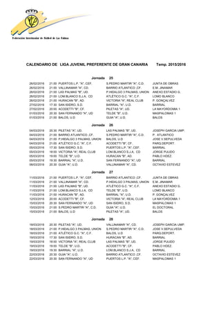 CALENDARIO DE LIGA JUVENIL PREFERENTE DE GRAN CANARIA Temp. 2015/2016
Jornada 25
26/02/2016 21:00 PUERTOS L.P. "A", CEF. S.PEDRO MARTIR "A", C.D. JUNTA DE OBRAS
26/02/2016 21:00 VALLINAMAR "A", CD. BARRIO ATLANTICO ,CF. E.M. JINAMAR
26/02/2016 21:00 LAS PALMAS "B", UD. P.HIDALGO 3 PALMAS, UNION ANEXO ESTADIO G.
26/02/2016 21:00 LOM.BLANCO S.J.A, CD ATLÉTICO G.C. "A", C.F. LOMO BLANCO
26/02/2016 21:00 HURACAN "B", AD. VICTORIA "A", REAL CLUB P. GONÇALVEZ
27/02/2016 17:30 SAN ISIDRO, S.D. BARRIAL "A", U.D. BARRIAL
27/02/2016 20:00 ACODETTI "B", CF. PILETAS "A", UD. LA MAYORDOMIA 1
01/03/2016 20:30 SAN FERNANDO "A", UD TELDE "B", U.D. MASPALOMAS 1
01/03/2016 21:00 BALOS, U.D GUIA "A", U.D. BALOS
Jornada 26
04/03/2016 20:30 PILETAS "A", UD. LAS PALMAS "B", UD. JOSEPH GARCIA UMP.
04/03/2016 21:00 BARRIO ATLANTICO ,CF. S.PEDRO MARTIR "A", C.D. P. ATLANTICO
04/03/2016 21:00 P.HIDALGO 3 PALMAS, UNION BALOS, U.D JOSE V.SEPULVEDA
04/03/2016 21:00 ATLÉTICO G.C. "A", C.F. ACODETTI "B", CF. PARQ.DEPORT.
05/03/2016 17:30 SAN ISIDRO, S.D. PUERTOS L.P. "A", CEF. BARRIAL
05/03/2016 18:00 VICTORIA "A", REAL CLUB LOM.BLANCO S.J.A, CD JORGE PULIDO
05/03/2016 19:00 TELDE "B", U.D. HURACAN "B", AD. PABLO HDEZ.
05/03/2016 19:30 BARRIAL "A", U.D. SAN FERNANDO "A", UD BARRIAL
08/03/2016 20:30 GUIA "A", U.D. VALLINAMAR "A", CD. OCTAVIO ESTEVEZ
Jornada 27
11/03/2016 21:00 PUERTOS L.P. "A", CEF. BARRIO ATLANTICO ,CF. JUNTA DE OBRAS
11/03/2016 21:00 VALLINAMAR "A", CD. P.HIDALGO 3 PALMAS, UNION E.M. JINAMAR
11/03/2016 21:00 LAS PALMAS "B", UD. ATLÉTICO G.C. "A", C.F. ANEXO ESTADIO G.
11/03/2016 21:00 LOM.BLANCO S.J.A, CD TELDE "B", U.D. LOMO BLANCO
11/03/2016 21:00 HURACAN "B", AD. BARRIAL "A", U.D. P. GONÇALVEZ
12/03/2016 20:00 ACODETTI "B", CF. VICTORIA "A", REAL CLUB LA MAYORDOMIA 1
15/03/2016 20:30 SAN FERNANDO "A", UD SAN ISIDRO, S.D. MASPALOMAS 1
15/03/2016 21:00 S.PEDRO MARTIR "A", C.D. GUIA "A", U.D. EL DOCTORAL
15/03/2016 21:00 BALOS, U.D PILETAS "A", UD. BALOS
Jornada 28
18/03/2016 20:30 PILETAS "A", UD. VALLINAMAR "A", CD. JOSEPH GARCIA UMP.
18/03/2016 21:00 P.HIDALGO 3 PALMAS, UNION S.PEDRO MARTIR "A", C.D. JOSE V.SEPULVEDA
18/03/2016 21:00 ATLÉTICO G.C. "A", C.F. BALOS, U.D PARQ.DEPORT.
19/03/2016 17:30 SAN ISIDRO, S.D. HURACAN "B", AD. BARRIAL
19/03/2016 18:00 VICTORIA "A", REAL CLUB LAS PALMAS "B", UD. JORGE PULIDO
19/03/2016 19:00 TELDE "B", U.D. ACODETTI "B", CF. PABLO HDEZ.
19/03/2016 19:30 BARRIAL "A", U.D. LOM.BLANCO S.J.A, CD BARRIAL
22/03/2016 20:30 GUIA "A", U.D. BARRIO ATLANTICO ,CF. OCTAVIO ESTEVEZ
22/03/2016 20:30 SAN FERNANDO "A", UD PUERTOS L.P. "A", CEF. MASPALOMAS 1
 