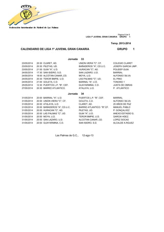 Página 9 de 9
LIGA 1ª JUVENIL GRAN CANARIA GRUPO 1
Temp. 2013-2014
CALENDARIO DE LIGA 1ª JUVENIL GRAN CANARIA GRUPO 1
Jornada 33
23/05/2014 20:30 CLARET, AD. UNION VIERA "C", CF. COLEGIO CLARET
23/05/2014 20:30 PILETAS, UD. BAÑADEROS "A", CD.U.C. JOSEPH GARCIA UMP.
23/05/2014 21:00 GUIA "A", U.D. HURACAN "C", AD. POLIDEP.GUIA
24/05/2014 17:30 SAN ISIDRO, S.D. SAN LAZARO, U.D. BARRIAL
24/05/2014 18:00 ALCOTAN CANAR.,CD. MOYA, U.D. ALFONSO SILVA
24/05/2014 20:30 TEROR BMPIE, U.D. LAS PALMAS "C", UD. EL PINO
24/05/2014 21:00 GOLETA, C.D. BARRIAL "A", U.D. TONONO 1
25/05/2014 12:30 PUERTOS L.P. "B", CEF. GUAYARMINA, C.D. JUNTA DE OBRAS
27/05/2014 20:30 BARRIO ATLANTICO. ATALAYA, U.D. P. ATLANTICO
Jornada 34
31/05/2014 20:00 BARRIAL "A", U.D. PUERTOS L.P. "B", CEF. BARRIAL
31/05/2014 20:00 UNION VIERA "C", CF. GOLETA, C.D. ALFONSO SILVA
31/05/2014 20:00 ATALAYA, U.D. CLARET, AD. 25 AÑOS DE PAZ
31/05/2014 20:00 BAÑADEROS "A", CD.U.C. BARRIO ATLANTICO. "B",CF. MANUEL PABLO
31/05/2014 20:00 HURACAN "C", AD. PILETAS, UD. P. GONÇALVEZ
31/05/2014 20:00 LAS PALMAS "C", UD. GUIA "A", U.D. ANEXO ESTADIO G.
31/05/2014 20:00 MOYA, U.D. TEROR BMPIE, U.D. GARCIA HDEZ.
31/05/2014 20:00 SAN LAZARO, U.D. ALCOTAN CANAR.,CD. LOPEZ SOCAS
31/05/2014 20:00 GUAYARMINA, C.D. SAN ISIDRO, S.D. ALCALDE A.RGUEZ
Las Palmas de G.C., 12-ago-13
 