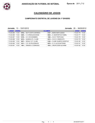 ASSOCIAÇÃO DE FUTEBOL DE SETÚBAL                                                Época de    2011     / 12


                                           CALENDÁRIO DE JOGOS

                                CAMPEONATO DISTRITAL DE JUVENIS DA 1ª DIVISÃO




Jornada: 13 - 15/01/2012                                                                           Jornada: 26 - 06/05/2012
 JOGO        HORA                                        CLUBES                                                 JOGO      HORA
115.00.085   10:30   0702   -   GD P COSTA CAPARICA            0157       -   BEIRA MAR ALMADA               115.00.176    10:30
115.00.086   10:30   0290   -   C. D.PINHALNOVENSE             0630       -   G. DESPORTIVO FABRIL           115.00.177    10:30
115.00.087   10:30   0749   -   G. D. DE SESIMBRA              1908       -   G.D.R. "PORTUGAL"              115.00.178    10:30
115.00.088   10:30   0019   -   ALMADA ATL. CLUBE              0410       -   G.D.R. O SINDICATO             115.00.179    10:30
115.00.089   10:30   0937   -   SEIXAL FUT. CLUBE              5100       -   CLUBE OLIMPICO MONTIJO         115.00.180    10:30
115.00.090   10:30   2331   -   C.D. OS PELEZINHOS             0579       -   G. D. ALCOCHETENSE             115.00.181    10:30
115.00.091   10:30   1491   -   GINASIO C.CORROIOS             1910       -   GRUPO DESP.ALFARIM             115.00.182    10:30




                                                      Pag. :   4      /        4                            20-AGOSTO-2011
 