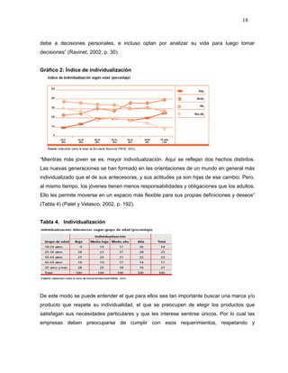 18



debe a decisiones personales, e incluso optan por analizar su vida para luego tomar
decisiones” (Ravinet, 2002, p. 30).


Gráfico 2: Índice de individualización




“Mientras más joven se es, mayor individualización. Aquí se reflejan dos hechos distintos.
Las nuevas generaciones se han formado en las orientaciones de un mundo en general más
individualizado que el de sus antecesoras, y sus actitudes ya son hijas de ese cambio. Pero,
al mismo tiempo, los jóvenes tienen menos responsabilidades y obligaciones que los adultos.
Ello les permite moverse en un espacio más flexible para sus propias definiciones y deseos”
(Tabla 4) (Palet y Velasco, 2002, p. 192).


Tabla 4. Individualización




De este modo se puede entender el que para ellos sea tan importante buscar una marca y/o
producto que respete su individualidad, el que se preocupen de elegir los productos que
satisfagan sus necesidades particulares y que les interese sentirse únicos. Por lo cual las
empresas deben preocuparse de cumplir con esos requerimientos, respetando y
 