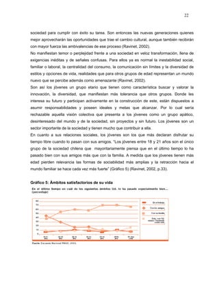 22



sociedad para cumplir con éxito su tarea. Son entonces las nuevas generaciones quienes
mejor aprovecharán las oportunidades que trae el cambio cultural, aunque también recibirán
con mayor fuerza las ambivalencias de ese proceso (Ravinet, 2002).
No manifiestan temor o perplejidad frente a una sociedad en veloz transformación, llena de
exigencias inéditas y de señales confusas. Para ellos ya es normal la inestabilidad social,
familiar o laboral, la centralidad del consumo, la comunicación sin límites y la diversidad de
estilos y opciones de vida, realidades que para otros grupos de edad representan un mundo
nuevo que se percibe además como amenazante (Ravinet, 2002).
Son así los jóvenes un grupo etario que tienen como característica buscar y valorar la
innovación, la diversidad, que manifiestan más tolerancia que otros grupos. Donde les
interesa su futuro y participan activamente en la construcción de este, están dispuestos a
asumir responsabilidades y poseen ideales y metas que alcanzar. Por lo cual sería
rechazable aquella visión colectiva que presenta a los jóvenes como un grupo apático,
desinteresado del mundo y de la sociedad, sin proyectos y sin futuro. Los jóvenes son un
sector importante de la sociedad y tienen mucho que contribuir a ella.
En cuanto a sus relaciones sociales, los jóvenes son los que más declaran disfrutar su
tiempo libre cuando lo pasan con sus amigos. “Los jóvenes entre 18 y 21 años son el único
grupo de la sociedad chilena que mayoritariamente piensa que en el último tiempo lo ha
pasado bien con sus amigos más que con la familia. A medida que los jóvenes tienen más
edad pierden relevancia las formas de sociabilidad más amplias y la retracción hacia el
mundo familiar se hace cada vez más fuerte” (Gráfico 5) (Ravinet, 2002, p.33).


Gráfico 5: Ámbitos satisfactorios de su vida
 