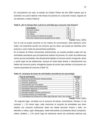 28

En concordancia con esto, el estudio de Cristian Parker del año 2000 muestra que la
actividad a la cual le dedican más tiempo los jóvenes es a escuchar música, seguido de
ver televisión y videos (Tabla 9).


Tabla 9. ¿En tu tiempo libre cuál es la actividad que consume más tiempo?
                Actividades                                            %
                Escuchar música                                        81.1
                Ver televisión                                         63.6
                Ver videos                                             60.3
                Leer revistas con temas de tu gusto                    47.8
                Escuchar radioemisoras (programas de radio)            44.3
                                                                         Fuente: Parker, (2000)
Con lo cual se puede encontrar en los medios de comunicación, tanto televisivo como
radial, una importante sección de consumo que los atrae, que puede ser atendida como
producto y como medio de acercamiento publicitario.
En el estudio de Parker mencionado anteriormente, se muestra también cuáles son las
actividades asociativas que principalmente realizan los jóvenes. En orden de preferencias
vemos que las actividades más directamente ligadas al consumo serían el segundo, tercer
y quinto lugar de las preferencias. Aunque sin duda todas directa o indirectamente nos
hablan del consumo juvenil, entregando pautas de acción para abordar a los jóvenes con
nuevas propuestas de consumo (Tabla 10).


Tabla 10. Jerarquía de áreas de actividades asociativas (en porcentaje)
       Tipo de actividades                                                      Rangos
       1. Relaciones psicoafectivas interpersonales                              42-85
       2. Consumo de bienes                                                        53
       3. Consumo audiovisual                                                    25-81
       4. Preocupación por la sociedad                                           44-49
       5. Consumo adictivo (estupefacientes)                                     12-50
       6. Actividades deportivas y al aire libre                                 11-60
       7. Actividades religiosas                                                 22-27
       8. Actividad artística creativa (audiovisual)                              7-20
       9. Actividad artística (no audiovisual)                                    6-12
       10. Actividades de la Nueva Era (New Age) Ejemplo: tarot, fono amigos.     3-26
                                                                          Fuente: Parker, (2000)
“En segundo lugar, vinculado con el consumo de bienes, encontramos ‘vitrinear o ir de
compras’ (…) En tercer lugar, cabe mencionar el conjunto de actividades que dicen
relación con consumo audiovisual: éstas van desde escuchar música y radio, ver
televisión y videos, jugar videojuegos, hasta intercambiar y/o prestarse discos compactos,
videos, etcétera (…) En quinto lugar de relevancia vienen las conductas adictivas que
 