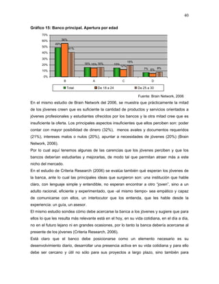 40

Gráfico 15: Banco principal. Apertura por edad
      70%
      60%           56%
              49%
      50%
                          41%
      40%

      30%
                                                                  19%
      20%                        16% 15% 16%          15%
                                                            12%
                                                                           7% 6% 8%
      10%
       0%
                     B               A                       C                  D

                         Total           De 18 a 24                     De 25 a 30

                                                                        Fuente: Brain Network, 2006
En el mismo estudio de Brain Network del 2006, se muestra que prácticamente la mitad
de los jóvenes creen que es suficiente la cantidad de productos y servicios orientados a
jóvenes profesionales y estudiantes ofrecidos por los bancos y la otra mitad cree que es
insuficiente la oferta. Los principales aspectos insuficientes que ellos perciben son: poder
contar con mayor posibilidad de dinero (32%), menos avales y documentos requeridos
(21%), intereses malos o nulos (20%), apuntar a necesidades de jóvenes (20%) (Brain
Network, 2006).
Por lo cual aquí tenemos algunas de las carencias que los jóvenes perciben y que los
bancos deberían estudiarlas y mejorarlas, de modo tal que permitan atraer más a este
nicho del mercado.
En el estudio de Criteria Research (2006) se evalúa también qué esperan los jóvenes de
la banca, ante lo cual las principales ideas que surgieron son: una institución que hable
claro, con lenguaje simple y entendible, no esperan encontrar a otro “joven”, sino a un
adulto racional, eficiente y experimentado, que -al mismo tiempo- sea empático y capaz
de comunicarse con ellos, un interlocutor que los entienda, que les hable desde la
experiencia: un guía, un asesor.
El mismo estudio sondea cómo debe acercarse la banca a los jóvenes y sugiere que para
ellos lo que les resulta más relevante está en el hoy, en su vida cotidiana, en el día a día,
no en el futuro lejano ni en grandes ocasiones, por lo tanto la banca debería acercarse al
presente de los jóvenes (Criteria Research, 2006).
Está claro que el banco debe posicionarse como un elemento necesario es su
desenvolvimiento diario, desarrollar una presencia activa en su vida cotidiana y para ello
debe ser cercano y útil no sólo para sus proyectos a largo plazo, sino también para
 