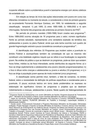 Juventude e políticas Públicas no Brasil