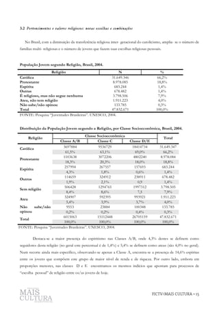 Juventude, Juventudes