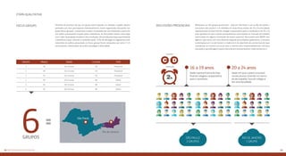 2928 Metodologia da pesquisa
Realizaram-se três grupos presenciais – dois em São Paulo e um no Rio de Janeiro –
com jovens das classes C e D, divididos em duas faixas etárias: de 16 a 19 anos (idade
representativa da fase final do colegial e preparatória para o vestibular) e de 20 a 24
anos (período em que o jovem provavelmente está inserido no mercado de trabalho,
matriculado em alguma instituição de ensino superior). Recrutados pelo Ibope Inte-
ligência, que conta com uma diretoria especial para projetos qualitativos, a amostra
contemplava um mix de homens e mulheres e de repertório de uso da internet (que
considerava se o jovem usa ou já usou a internet para empreendedorismo, ativismo,
educação e aprendizagem e para o dia a dia em entretenimento, redes sociais etc.).
Discussões presenciais
São Paulo
2 Grupos
Rio de Janeiro
1 Grupo
Classes
Partindo da premissa de que um grupo social reproduz as relações e papéis desem-
penhados por seus participantes individualmente, foram organizadas discussões em
grupo (focus groups) – presenciais e online. Conduzidas por um moderador a partir de
um roteiro previamente traçado pelos realizadores, as discussões tinham como obje-
tivo ir além da projeção estatística dos resultados, (fornecida pela etapa quantitativa),
e identificar traços culturais e conteúdo social. A fim de abranger os segmentos mais
relevantes do público pesquisado, os focus groups foram compostos por entre 7 e 9
participantes, selecionados de modo a privilegiar a diversidade.
grupos
GRUPO PRAÇA IDADE CLASSE TIPO
1 SP 16 a 19 anos CD Presencial
2 SP 20 a 24 anos CD Presencial
3 RJ 16 a 19 anos CD Presencial
4 SP 20 a 24 anos AB Online
5 RJ 16 a 19 anos AB Online
6 RJ 20 a 24 anos AB Online
6 São Paulo
Rio de Janeiro
Etapa qualitativa
Focus groups
duração
16 a 19 anos
Idade representativa da fase
final do colegial e preparatória
para o vestibular.
20 a 24 anos
Idade em que o jovem provavel-
mente já está inserido no merca-
do de trabalho, fora do colégio e
em uma faculdade.
 