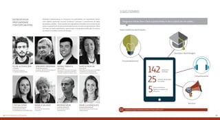 3332 Metodologia da pesquisa
Empreendedorismo
Educação e Aprendizagem
Comportamento
Ativismo
O Questionário
Eixos temáticos da pesquisa
142
25
perguntas
fechadas
minutos de duração,
em média
5blocos temáticos,
ligados aos pilares da
pesquisa.
Confira o questionário completo no capítulo 9
Realizadas individualmente, as entrevistas em profundidade com especialistas tinham
como objetivo aprofundar assuntos complexos e promover o entendimento de ideias,
percepções e opiniões. Foram ouvidos oito especialistas antenados com os temas da pes-
quisa e as perspectivas por eles apresentadas ilustram uma série de apontamentos feitos
com base nos dados quantitativos, apresentados ao longo desta publicação. As entrevis-
tas tiveram, em média, uma hora de duração.
Monica Galiano
Ativismo
Consultora em Voluntariado
Corporativo.
Serginho Groisman
Comportamento
Jornalista, apresentador de programa
de TV voltado para jovens.
Rafael Parente
Educação
Assessor do movimento Todos pela
Educação e representante do GELP
no Brasil, fundador do LABi e Aondê.
Rodrigo Nejm
Comportamento
Diretor de Educação da
SaferNet Brasil.
Cynthia Serva
Empreendedorismo
CoordenadoradoCentrode
EmpreendedorismoeInovaçãodoInsper.
Marcia Padilha
Educação
Especialista em Educação e tecnologias,
cofundadora do Laboratório de
Experimentações Didáticas (LED).
Pamella Gonçalves
Empreendedorismo
Gerente de Pesquisa e Mobilização -
Endeavor Brasil.
Entrevista em
profundidade
com especialistas
Felipe Altenfelder
Ativismo
Ativista do Fora do Eixo
e cofundador da Mídia Ninja.
Perguntas feitas face a face e preenchidas in loco a partir de um tablet.
 