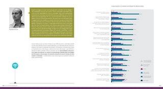117116 Os EIXOS da pesquisa
A Educação e os jovens internautas brasileiros
Não se aplica
Mais discordo do
que concordo
Neutro
Mais concordo
do que discordo
Concordo totalmente
ou quase totalmente
Discordo totalmente
ou quase totalmente
É mais fácil fazer trabalhos escolares
consultando a internet
A internet permite o preparo e a auto
avaliação para provas e testes (ENEM,
concurso público, vestibular)
O uso de internet e outras tecnologias de
comunicação melhoram o relacionamento e a
troca de conhecimento entre os alunos
Aprendo mais com uma aula presencial do
que com uma aula online
Um bom professor é aquele que sabe utilizar
a internet e os recursos tecnológicos para
ajudar no aprendizado dos alunos
Já aprendi coisas úteis para a vida ou para o
trabalho na internet, que eu não aprenderia
na escola/faculdade
A internet possibilita o acesso ao aprendizado
no meu ritmo, local e horário mais adequado
às minhas necessidades
Fico mais motivado a estudar com o
uso de internet
No futuro com a internet, o
professor passará a ser mais um
orientador de estudos
O uso de internet melhora o relacionamento
entre alunos e professores
Utilizando a internet ampliei meus
conhecimentos da língua inglesa
Em muitos casos a Internet atrapalha a
aprendizagem, pois as redes sociais e os games
distraem o aluno reduzindo seu tempo de estudo
Não saber inglês pode impedir o
melhor uso da internet
Na internet tem muita informação,
o que dificulta a seleção do melhor
conteúdo
2%
2%
2%
2%
2%
3%
4%
4%
3%
3%
3%
3%
2%
2%
8%
5%
2%
6%
5%
2%
10%
25%
21%
34%
7%
3%
11%
17%
26%
22%
25%
29%
27%
24%
7%
3%
6%
2%
12%
24%
24%
33%
6%
2%
22%
24%
26%
26%
35%
38%
6%
6%
6%
6%
6%
4%
21%
23%
24%
26%
21%
21%
23%
24%
20%
19%
19%
24%
47%
47%
47%
45%
44%
39%
2%
2%
1%
1%
14%
16%
24%
21%
60%
54%
Rodrigo Nejm
“A gente se engana ao supor que essas gerações entendem de tecnologia e
têm habilidades técnicas para usá-las. Temos confundido capacidade técni-
ca de uso com capacidade de crítica e curiosidade. Não temos apresentado
essepotencial,esselequemaisdiversificadodepossibilidadesqueainternet
oferece para essa garotada. Por isso, a escola está indo a reboque do uso co-
tidiano e do uso comercial da internet. Me parece que uma educação sobre
o engajamento mais cidadão em relação à internet e à própria compreensão
de seus potenciais e de sua dinâmica não tem sido pauta das discussões em
família, e tampouco na escola. A capacidade técnica que essas novas gera-
çõestêmnãoéacompanhadaporumareflexãosobreaprópriadimensãoda
internet. Precisamos ensinar a eles conceitos mais amplos de praça pública,
de ética, de construção de tecnologia, do lugar que a tecnologia pode ocupar
no desenvolvimento da própria cidade, por exemplo. Intensificar a impor-
tância da internet dando poder a todo cidadão, garantindo que toda pessoa
tenha condição de criar os seus próprios conteúdos e de fato mudar muita
coisa em seu entorno: esse potencial não parece estar sendo tão explorado”.
Curioso observar que, ao mesmo tempo em que 38% dos jovens conectados brasilei-
ros informam discordar total ou quase totalmente com a afirmação de que no futuro o
professor será mais um orientador dos estudos, 24% declarou concordar total ou qua-
se totalmente com o fato de que a internet tem muita informação, o que dificulta a
seleção do melhor conteúdo. Trata-se, portanto, de uma oportunidade de discutir o
novo papel do professor no contexto do aprendizado mediado pelas tecnologias
de informação e comunicação e do estímulo e desafio de assumir funções de tutor,
curador e orientador – transformando-se em mais do que um transmissor unidirecio-
nal de conhecimentos.
 