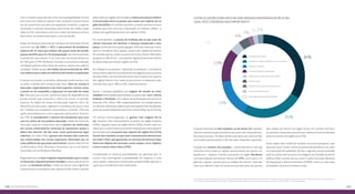 137136 Os EIXOS da pesquisa
A opção oferecida de não trabalhar ou de deixar de trabalhar
não tem representação estatística por parte dos respondentes.
Ao mesmo tempo, 2% deles declara não optar por nenhum dos
enunciados apresentados e 4% não sabe responder à questão.
A opção por investir nos estudos – nacionalmente a mais sig-
nificativa entre todas as opções apresentadas aos jovens res-
pondentes – adquiriu máxima expressão na região Nordeste,
com participação porcentual relativa de 45%, tanto para a re-
gião das capitais, quanto para as cidades do interior. Cabe des-
tacar que idêntico valor foi ainda encontrado junto aos jovens
das cidades do interior da região Norte. Em sentido contrário,
as menores expressões porcentuais relativas foram localizadas
junto aos jovens da região Sul (23%).
Esses dados vêm confirmar achados de outras pesquisas, que
apontam que o maior sonho da juventude brasileira é ter aces-
so à educação de qualidade. De fato, segundo estudo realizado
pela Secretaria de Assuntos Estratégicos da Presidência da Re-
pública (SAE), através da sua recém-criada Comissão Nacional
de População e Desenvolvimento (CNPD)*, entre as mais altas
prioridades do jovem brasileiro estão:
*Pesquisa de campo realizada pelo Instituto de Pesquisa Econômica Aplicada ( IPEA), em maio de 2013, na qual se incluiu a categoria dos jovens de 15 a 29 anos de idade. Foram consultadas, no
total, 10 mil pessoas entre jovens e não-jovens. Cada entrevistado escolheu entre 16 temas quais eram as suas seis – e somente seis – maiores prioridades.
Entre as opções para aplicar uma herança inesperada de R$ 50 mil,
qual você considera mais importante?
34%
2%2%
2%
13%
4%
15%
24%
Investiria nos estudos
Não trabalharia/pararia de trabalhar
Viajaria para estudar/fazer intercâmbio
Gastaria em coisas que sempre quis ter
Nenhuma dessas opções
Compraria/quitaria casa própria
Viajaria a lazer
Pouparia o dinheiro
Iniciaria um negócio (sozinho ou com um sócio)
Com a recente expansão dos níveis da empregabilidade formal,
bem como da melhoria salarial e das condições socioeconômi-
cas de expressivas parcelas da população brasileira, surgiram
renovadas e intensas demandas pelo ensino de melhor quali-
dade no País, denotando uma nova ordem de interesse do bra-
sileiro pela sua própria educação e a de sua família.
Dados da Pesquisa Nacional por Amostra de Domicílios (Pnad)
mostram que de 2002 a 2012 o porcentual de brasileiros
maiores de 22 anos que tinham até quatro anos de estudo
passou de 60% para 33,1% da população.Nomesmoperíodo,
a parcela dos que tinham 12 ou mais anos de estudo elevou-se
de 7,6% para 15,9%. No Brasil, constata-se uma forte e elevada
correlação positiva entre níveis de ensino e valores dos salários
recebidos. Avalia-se que, em média, há um acréscimo de 10%
nos salários para cada ano adicional de estudo conquistado.
O acesso ao estudo, no entanto, demanda investimentos com
os quais a família nem sempre pode arcar. Para ter acesso à
educação, especialmente à de nível superior, muitas vezes
o jovem se vê compelido a ingressar no mercado de traba-
lho. Fato que, por sua vez, aumenta o grau de dependência da
escola privada, que concentra a oferta de cursos no período
noturno. Os dados do Censo da Educação Superior 2012, do
Ministério da Educação, registram a existência de pouco mais
de 7 milhões de estudantes universitários no Brasil, 73% dos
quais matriculados em cursos superiores particulares. Entre es-
ses 73%, é considerável o número de estudantes que arca
com os custos de sua própria educação. Dados do Censo da
Educação Superior comprovam que o número de matrículas
em cursos universitários noturnos já representa quase o
dobro dos diurnos. Há dez anos, eram praticamente equi-
valentes. Em todo o País, apenas seis estados têm mais alu-
nos matriculados em cursos superiores oferecidos por es-
colas públicas do que pelas particulares. Quatro deles ficam
no Norte (Acre, Pará, Roraima e Tocantins), um no Sul (Santa
Catarina) e um no Nordeste (Paraíba).
Regionalmente, o maior impulso empreendedor para o recur-
so financeiro hipoteticamente herdado é observado entre os
jovens do Nordeste (53%) e ainda um pouco mais significati-
vamente para os moradores das capitais (54%). Porém, quando
observadas as regiões de moradia, o maior porcentual relativo
é encontrado entre os jovens que vivem nas capitais da re-
gião Sul (56%). Em sentido contrário, o menor interesse empre-
endedor para tais recursos é observado no Sudeste (38%) – e
ainda mais significativamente nas capitais (35%).
Em contrapartida, os jovens do Sudeste são os que mais de-
claram interesse em destinar a herança inesperada à pou-
pança, sendo que esta opção agregou 35% das respostas, tanto
para os moradores das capitais, quanto das cidades do interior.
No sentido oposto, estão os jovens do Centro-Oeste: 26% deles
pouparia os R$ 50 mil – uma parcela significativamente inferior
às observadas para outras regiões do País.
Em relação à casa própria – aquisição ou quitação – o comporta-
mento observado foi sensivelmente homogêneo para os jovens
de todo o País, com exceção dos jovens que residem nas capitais
das regiões Norte e Sul, onde os porcentuais se elevaram subs-
tancialmente, para 38% e 43%, respectivamente.
Gastar a herança hipotética em viagens de estudo ou inter-
câmbios foram opções que atraíram os jovens das regiões Norte,
Sudeste e Nordeste, com índices de participação porcentual re-
lativa de 22%, 19% e 18%, respectivamente. Em sentido oposto,
os menores interesses relativos por esta opção foram localizados
junto aos jovens habitantes do Centro-Oeste (9%) e do Sul (14%).
Em termos macrorregionais, os gastos com viagens de la-
zer atraíram mais intensamente os jovens da região Sudeste
(20%), seguidos pelos da região Norte (18%). Porém cabe res-
saltar que o maior índice nacional de resposta para esta opção é
encontrado para os jovens das capitais da região Sul (23%).
Foram eles também os que mais intensamente declararam,
em todo o País, que gastariam os recursos da herança hipo-
tética em objetos de consumo, como roupas, carro, objetos
e luxo e outros itens afins (19%).
Considerando as mesmas possibilidades de aplicação dos re-
cursos, mas restringindo a possibilidade de resposta a uma
única opção, cada jovem ouvido pela pesquisa pôde apontar a
opção que considerava mais importante.
4%
 