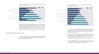 153152 Os EIXOS da pesquisa
Motivação da juventude conectada brasileira para participar
de mobilizações sociais
NãoSim
69%
31%
44%
41%
27%
19%
10%
31%
69%
56%
59%
73%
90%
Ideologia/ acreditar na causa
Ter recebido um convite via redes sociais
Influência de amigos
Ter visto na TV
Influência de familiares
Influência da participação de pessoas famosas
Outras razões
A influência exercida por amigos foi equivalente para os jovens das regiões Nor-
deste, Norte e Centro-Oeste, mas significativamente menos expressivas para
os moradores das regiões Sudeste e Sul. A influência da TV, por sua vez, foi maior
junto aos jovens conectados do Sudeste (29%), especialmente para os habi-
tantes das capitais (33%). Também foram esses mesmos jovens das capitais do
Sudeste que receberam maior impacto da influência exercida por familiares (25%).
Em termos nacionais, as ações de repassar convites recebidos foram mais inten-
sas para os jovens conectados das regiões Norte (58%) e Nordeste (57%). O
mesmo ocorreu em relação às ações de falar, fazer comentários ou produzir in-
formações sobe as mobilizações.
	
Quanto à participação nas redes sociais, os jovens da região Sudeste mostraram-
-se mais ativos do que no restante do País, com índice de participação de 45%, e
concentração ainda maior nas capitais (50%). Situação similar ocorreu também em
relação ao registro de opinião em sites de protesto, opção na qual os jovens do Sudeste
concentraram participação de 37%, ainda mais significativa nas capitais (42%).
Os jovens da região Norte mostraram-se mais intensamente ativos em relação à
ação de criar eventos e enviar mensagens para mobilizar as pessoas (37%), com
resultados ligeiramente mais intensos nas capitais (38%).
No tocante às formas de participação nas mobilizações sociais, 57% dos jovens
conectados brasileiros foram às ruas, fenômeno que se mostrou ainda mais in-
tenso nas capitais (61%) de todo o País.
As formas de participação juvenil
Formas de participação da juventude conectada brasileira
nas mobilizações sociais
NãoSim
Fui para as ruas
Repassei convite para outras pessoas
Fiz comentários sobre as manifestações
Curti/compartilhei/Retwittei nas redes sociais
Registrei minha opinião em sites de protesto
Convidei/Criei eventos/Enviei mensagens
Postei vídeos e fotos que tirei
Compartilhei dados pessoais (RG/CPF)
Criei grupos/Sites
57%
43%
51%
48%
42%
26%
17%
66%
75%
86%
 