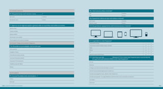 F8a. Você costuma utilizar a internet? 
Sim Continue 
Não Encerre 
F9a. Quando foi a última vez que você utilizou a internet? 
Até 2 meses Continue 
Mais de 2 meses Encerre 
F10. De qual desses equipamentos você costuma acessar a internet? 
F11. E qual deles é o mais frequente? 
Computador de mesa 1 1 
Computador portátil (notebook, laptop, netbook) 2 2 
Tablet 3 3 
Celular 4 4 
TV 5 5 
Aparelho tocador de MP3 (Ipod ) 6 6 
Se superior completo: 
F6. Há quanto tempo você concluiu o curso ? 
Até 2 anos Continue 
Há mais de 2 anos Encerre 
F7. Agora eu vou ler algumas opções e gostaria saber em qual delas você melhor se encaixa: 
Apenas estudo 
Estudo e trabalho 
Apenas trabalho 
Nem estudo/ nem trabalho 
Desempregado/ procurando por emprego 
Se estuda e trabalha ou apenas trabalha: 
F7a. Pensando na sua ocupação, você me diria que: 
Menor aprendiz 
Estagiário/ Trainee 
Funcionário de empresa privada 
Funcionário de empresa pública 
Empresário/ Microempresário 
Trabalho ocasional /Bicos 
Outros 
SE É ESTUDANTE 
F8. A escola/Faculdade onde você estuda é... ? 
Pública 
Particular 
F12. Você disse que o(a) (Resposta F11) é o meio mais frequente para o uso da internet. 
Em qual local você costuma utilizá-lo com mais frequência? 
Em casa 
Na escola 
Em algum outro local de ensino (faculdade, curso etc.) 
Na casa de outra pessoa (amigo, parente, vizinho etc.) 
Local de acesso pago (lan-house, cafeteria, hotel, hotspot etc.) 
Local de acesso gratuito - sem pagar (biblioteca externa à escola, centro comunitário, Correios etc.) 
No trabalho 
Outro local 
232 o einoqstuáiot iiltuzado 233 
 