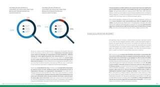 Distribuição das diferentes 
categorias da juventude conectada 
brasileira frequentadora das 
escolas públicas 
62% 
3% 
35% 
Exploradores 
avançados 
Exploradores 
intermediários 
Exploradores 
iniciantes 
O acesso doméstico ao tablet evidencia uma concentração muito mais significativa 
para os Exploradores Avançados e Intermediários do que para os Exploradores Ini-ciantes, 
com porcentuais relativos de respectivamente, 100%, 95% e 68%. Para esses 
últimos, o acesso ao uso do tablet se concentra proporcionalmente mais, em relação às 
demais categorias, na escola (13% ante 0% para os demais) e outros locais de ensino, no 
trabalho e em outros locais, todos com 6% de participação cada um. 
Para o total de aparelhos e dispositivos de acesso à internet pesquisados, observou-se 
que o acesso doméstico é mais representativo para todas as categorias de inter-nautas, 
com percentuais que variaram entre 71% (exploradores iniciantes), 76% (explo-radores 
intermediários) e 81% (exploradores avançados). Por outro lado, locais de acesso 
pago foram estatisticamente significativos apenas para os Exploradores iniciantes 
(5%), assim como o acesso a partir de casas de vizinhos, amigos ou parentes (2%). 
O que eles fazem na internet 
Para apresentar, discutir e analisar o comportamento dos jovens internautas brasilei-ros 
em cada uma das categorias propostas, optou-se pela construção de médias in-dicativas 
não apenas das diferentes práticas, mas também das frequências relativas, 
em número de dias por semana, com que as mesmas são executadas pela juventude 
conectada brasileira. Os resultados aparecem discriminados nas tabelas e gráficos a 
seguir, que dispõem pelos setores de atividades, e na ordem decrescente de impor-tância, 
as ações normalmente empreendidas pelos jovens na web 2.0. 
Pode-se observar que o conjunto das atividades relacionadas à comunicação obte-ve 
as maiores médias para todas as categorias classificatórias aplicadas, sendo as 
que mais absorvem os interesses e as que agregam os maiores índices de adesão 
da juventude conectada de todo o País. Neste grupo, o acesso às redes sociais é a 
atividade mais intensamente praticada e a que revela maior índice de confluência, ou de 
menor diferenciação entre Explorador Avançado, Intermediário e Iniciante. Na média, 
o jovem brasileiro conectado acessa ao menos uma conta em redes sociais em 
5,9 dias por semana. A variação encontrada entre os perfis – uma das menores entre 
todas as atividades investigadas – mostrou que enquanto os Exploradores Avançados 
acessam redes sociais em 6,7 dias por semana (praticamente todos os dias), os 
Exploradores Iniciantes o fazem 5,6 dias por semana. O perfil Explorador Interme-diário, 
mais próximo da categoria superior, revelou acessar redes sociais em 6,3 dias 
por semana. Observou-se que a frequência de mais de uma vez ao dia é de 84% para os 
Exploradores Avançados, de 72% para os Exploradores Intermediários e de 49% para 
os Exploradores Iniciantes. Da mesma forma, a consulta a e-mails na frequência de 
mais de uma vez ao dia atingiu 84% dos Exploradores Avançados, 57% dos Explo-radores 
Intermediários e 20% dos Exploradores Iniciantes. 
Distribuição das diferentes 
categorias da juventude conectada 
brasileira frequentadora das 
escolas particulares 
51% 
10% 
39% 
Exploradores 
avançados 
Exploradores 
intermediários 
Exploradores 
iniciantes 
No que diz respeito à posse de equipamentos e dispositivos de conexão à rede mun-dial 
de computadores, pode-se observar que os Exploradores Avançados apresen-taram 
índices de utilização de computadores portáteis (notebooks, netbooks, 
laptops) em níveis significativamente mais representativos do que os de sua 
participação na composição global da amostra, o que revela uma conexão positi-va 
entre a posse desses aparelhos e o uso mais diversificado e abrangente dos 
potenciais da internet. O acesso preferencial aos computadores portáteis é feito a 
partir da própria residência dos jovens internautas em 89% dos casos, considerando 
os que os possuem, para todas as categorias de classificação empregadas. 
Quanto aos computadores de mesa, constata-se que os Exploradores Avançados 
os acessam a partir de suas residências muito mais intensamente do que os 
Exploradores Iniciantes e os Exploradores Intermediários, com índices de par-ticipação 
percentual relativa de 90% ante 73% e 77%, respectivamente. Em sentido 
contrário, os Exploradores Iniciantes costumam utilizar esses equipamentos com 
muito mais intensidade relativa do que os demais internautas a partir de locais 
de acesso pago, como as lan houses. Neste caso, os porcentuais encontrados foram 
de 12% para os Exploradores Iniciantes ante 4% para os Exploradores Intermediários, 
enquanto os Exploradores Avançados declaram não utilizar esse canal de acesso. 
172 Os efiprs de aaegnvção ad deejntuuv aaccdenot: #deioquzaaeipqssu 173 
 