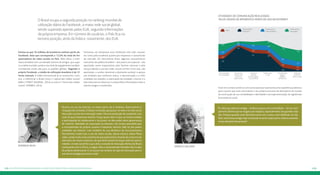 O Brasil ocupa a segunda posição no ranking mundial de 
utilização diária do Facebook, a maior rede social global, 
sendo superado apenas pelos EUA, segundo informações 
da própria empresa. Em número de usuários, o País fica na 
terceira posição, atrás da Índia e, novamente, dos EUA. 
Estima-se que 76 milhões de brasileiros tenham perfis de 
Facebook, fatia que corresponde a 73,5% do total de fre-quentadores 
de redes sociais no País. Além disso, o inter-nauta 
brasileiro tem um elevado número de amigos, que supe-ra 
a média mundial, sendo o seu nível de engajamento também 
considerado muito alto para os padrões globais. Segundo o 
próprio Facebook, a média de utilização brasileira é de 12 
horas mensais. A mídia internacional já se acostumou, inclu-sive, 
a referenciar o Brasil como a “capital das mídias sociais” 
(Wall Street Journal, 2013) ou como o “futuro das mídias 
sociais” (Forbes, 2013). 
Atividades de comunicação realizadas 
pelos jovens de diferentes perfis de uso da internet 
6.1 
Exploradores 
Intermediários 
Total Iniciantes Exploradores 
6.8 
54 
Avançados 
4.8 
2.2 
1.2 
0.4 
3.0 
1.8 
0.9 
6.7 
4.6 
Exploradores 
63 
5.9 5.9 5.8 
4.9 4.7 
4.1 3.9 
5.6 
3.7 
2.9 
Comunicação 
de modo geral 
Acessa ao 
menos uma 
conta em 
redes sociais 
Conversa 
através 
de mensagens 
instantâneas 
Verifica seu 
e-mail 
Cria/Atualiza 
blogs e 
páginas 
da Internet 
Participa 
de fóruns 
de discussão 
Estar em contato contínuo com outras pessoas representa uma experiência poderosa 
para o jovem que está vivenciando o seu próprio processo de descoberta do mundo, 
da construção de sua sensibilidade e identidade e da experimentação do significado 
da existência social. 
Tentativas de interpretar esse fenômeno têm sido constan-tes 
tanto pela academia quanto por empresas e consultorias 
de mercado. Em decorrência disso, algumas características 
marcantes do público brasileiro – dos jovens em especial – são 
apontadas como responsáveis pelo fascínio nacional e pela 
maciça adesão e uso das redes sociais no País. Entre elas, são 
apontadas: o caráter relacional e altamente sociável, o apreço 
aos símbolos que conferem status, a descontração e a infor-malidade 
nas relações, a valorização da novidade, o humor e o 
alto interesse em observar e compartilhar informações sobre a 
vida de amigos e conhecidos. 
Rodrigo Nejm 
Monica galiano 
“Eu diria que pela tecnologia – embora pareça uma contradição – há um com-ponente 
afetivo que se resgata nas relações, especialmente nas grandes cida-des. 
Porque quando você não tinha como ver o outro, nem telefonar era tão 
fácil, você estava longe; hoje você pode se sentir super perto, mesmo estando 
muito distante fisicamente”. 
“Quanto ao uso da internet, na maior parte, ele é mediano. Basicamente é 
recepção de conteúdo. É baixar conteúdo, pesquisar na web e na rede social. 
Nas redes sociais tem interação maior. Há uma produção de conteúdo, mas 
você vê que é bastante restrita. O que quero dizer é que, ao tentar ampliar 
a participação do adolescente e do jovem na discussão sobre governança 
de internet, liberdade de expressão na internet, nós temos percebido que 
a compreensão do próprio usuário é bastante restrita. Não só das poten-cialidades 
da internet, mas também da sua dinâmica de funcionamento. 
Percebemos muito isso: o uso de redes sociais, baixar música, baixar filme, 
vídeo, ainda muito mais próximo do que poderíamos chamar de consumo da 
televisão, de meios massivos, do que desfrutando do leque todo de oportu-nidades. 
A rede social foi o que abriu o estado de interação efetiva do Brasil, 
começando com o Orkut, e segue. Mas a compreensão limitada não é culpa 
do próprio adolescente. É um pouco do cenário, do tipo de educação para o 
uso de tecnologia que temos hoje”. 
174 Os efiprs de aaegnvção ad deejntuuv aaccdenot: #deioquzaaeipqssu 175 
 