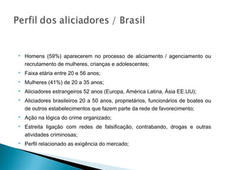    Homens (59%) aparecerem no processo de aliciamento / agenciamento ou
    recrutamento de mulheres, crianças e adolescentes;
   Faixa etária entre 20 e 56 anos;
   Mulheres (41%) de 20 a 35 anos;
   Aliciadores estrangeiros 52 anos (Europa, América Latina, Ásia EE.UU);
   Aliciadores brasileiros 20 a 50 anos, proprietários, funcionários de boates ou
    de outros estabelecimentos que fazem parte da rede de favorecimento;
   Ação na lógica do crime organizado;
   Estreita ligação com redes de falsificação, contrabando, drogas e outras
    atividades criminosas;
   Perfil relacionado as exigência do mercado;
 