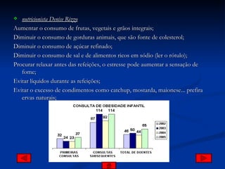 nutricionista Denise Rizzo Aumentar o consumo de frutas, vegetais e grãos integrais;  Diminuir o consumo de gorduras animais, que são fonte de colesterol;  Diminuir o consumo de açúcar refinado;  Diminuir o consumo de sal e de alimentos ricos em sódio (ler o rótulo);  Procurar relaxar antes das refeições, o estresse pode aumentar a sensação de fome;  Evitar líquidos durante as refeições;  Evitar o excesso de condimentos como catchup, mostarda, maionese... prefira ervas naturais;  