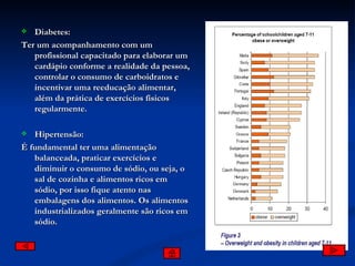 Diabetes: Ter um acompanhamento com um profissional capacitado para elaborar um cardápio conforme a realidade da pessoa, controlar o consumo de carboidratos e incentivar uma reeducação alimentar, além da prática de exercícios físicos regularmente. Hipertensão: É fundamental ter uma alimentação balanceada, praticar exercícios e diminuir o consumo de sódio, ou seja, o sal de cozinha e alimentos ricos em sódio, por isso fique atento nas embalagens dos alimentos. Os alimentos industrializados geralmente são ricos em sódio.   