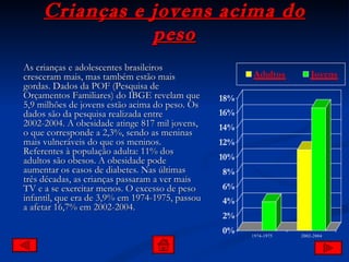 Crianças e jovens acima do peso As crianças e adolescentes brasileiros cresceram mais, mas também estão mais gordas. Dados da POF (Pesquisa de Orçamentos Familiares) do IBGE revelam que 5,9 milhões de jovens estão acima do peso. Os dados são da pesquisa realizada entre 2002-2004. A obesidade atinge 817 mil jovens, o que corresponde a 2,3%, sendo as meninas mais vulneráveis do que os meninos.  Referentes à população adulta: 11% dos adultos são obesos. A obesidade pode aumentar os casos de diabetes. Nas últimas três décadas, as crianças passaram a ver mais TV e a se exercitar menos. O excesso de peso infantil, que era de 3,9% em 1974-1975, passou a afetar 16,7% em 2002-2004.   