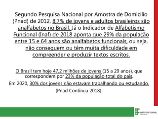 Segundo Pesquisa Nacional por Amostra de Domicílio
(Pnad) de 2012, 8,7% de jovens e adultos brasileiros são
analfabetos no Brasil. Já o Indicador de Alfabetismo
Funcional (Inaf) de 2018 aponta que 29% da população
entre 15 e 64 anos são analfabetos funcionais, ou seja,
não conseguem ou têm muita dificuldade em
compreender e produzir textos escritos.
O Brasil tem hoje 47,2 milhões de jovens (15 a 29 anos), que
correspondem por 23% da população total do país.
Em 2020, 30% dos jovens não estavam trabalhando ou estudando.
(Pnad Contínua 2018).
 